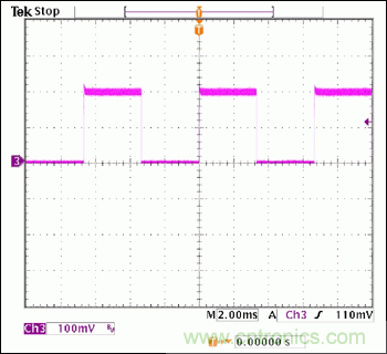 采用MAX16834設(shè)計(jì)buck-boost LED驅(qū)動器