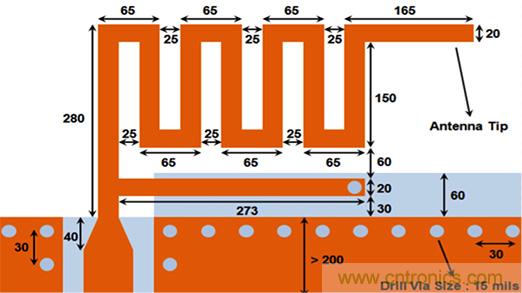 兼容4.1、4.2和5的低功耗藍牙SoC和工具可應對IoT挑戰(zhàn)2