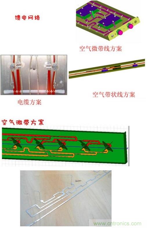 從增益到輻射參數(shù)，剖析5G時代基站天線將發(fā)生哪些變化