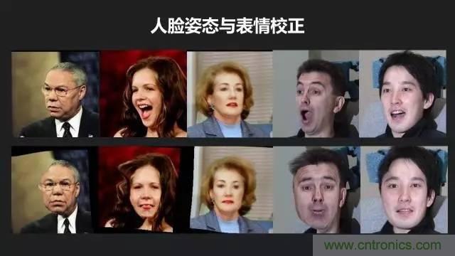 簡述人臉識別系統(tǒng)的應用及目前存在的技術難點