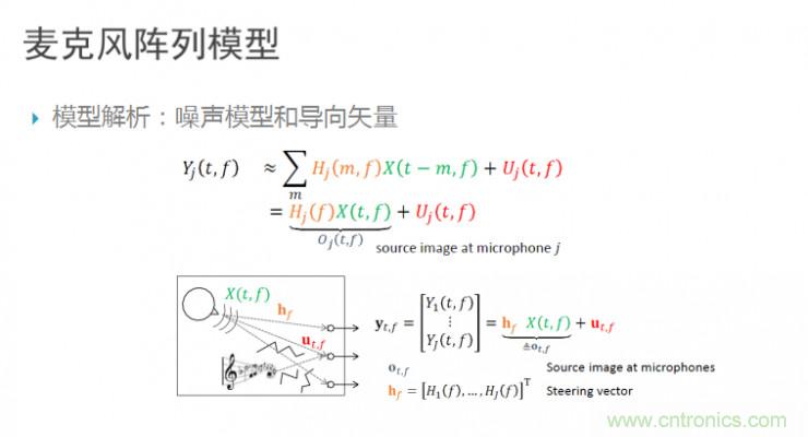 智能語音前端處理中有哪些關(guān)鍵問題需要解決？