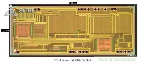 拆解兩款ToF傳感器：OPT8241和VL53L0X有哪些小秘密？