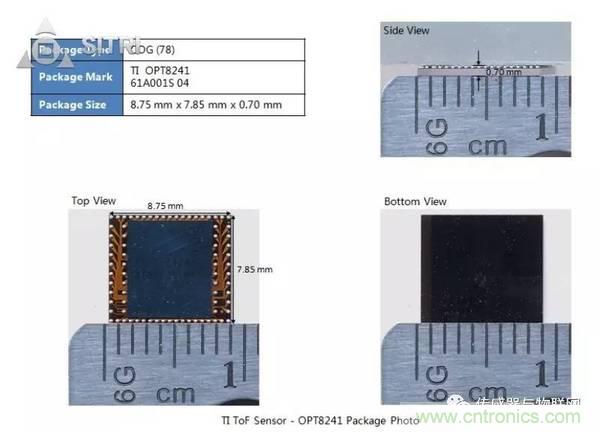 拆解兩款ToF傳感器：OPT8241和VL53L0X有哪些小秘密？