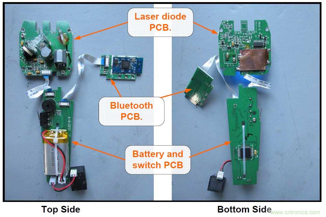 拆解45美元的藍牙無線條碼掃描槍，發(fā)現(xiàn)里面鏡中有鏡
