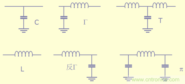 開關電源EMC知識經(jīng)驗超級總匯！