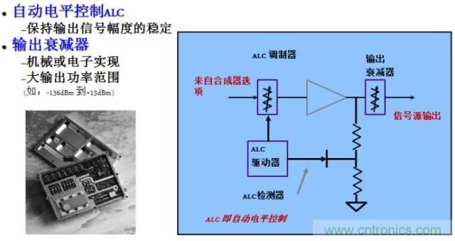 圖文并茂，一文讀懂信號源