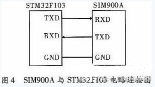 一款全自動(dòng)電飯煲系統(tǒng)的設(shè)計(jì)與實(shí)現(xiàn)