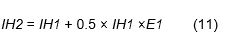 適用于室內(nèi)空氣質(zhì)量監(jiān)測的揮發(fā)性有機(jī)化合物檢測器