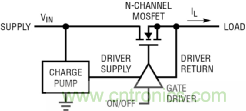 如何實(shí)現(xiàn)電動(dòng)汽車電源控制和遙測(cè)？