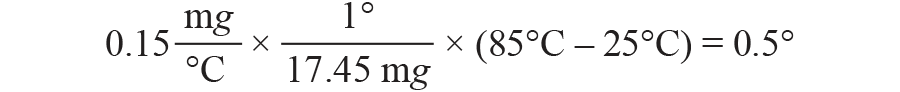 三大維度+關(guān)鍵指標(biāo)，選出最適合你的MEMS加速度計(jì)