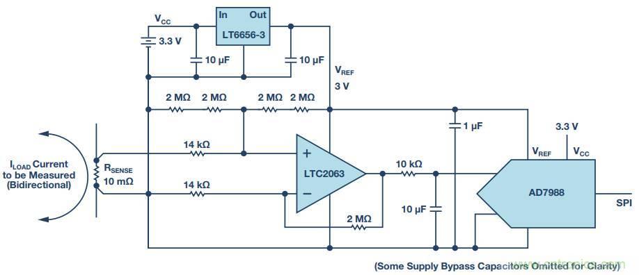 從信號鏈到電源管理，給你一個完整的無線電流檢測電路