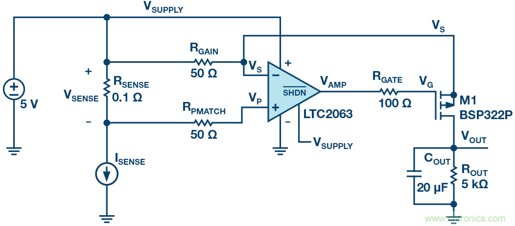 為什么要在 MOSFET 柵極前面放一個(gè) 100 Ω 電阻？