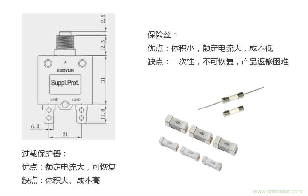 芯?？萍纪瞥鋈轮悄苡?jì)量模組，業(yè)界體積最小