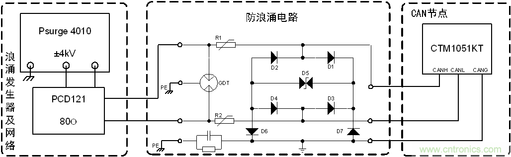 如何提升CAN總線浪涌防護(hù)？