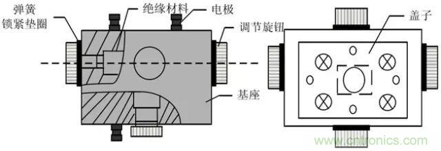 探秘電子皮膚——觸覺傳感器