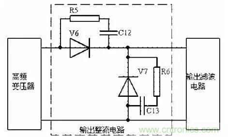 開關電源EMC設計經(jīng)驗談