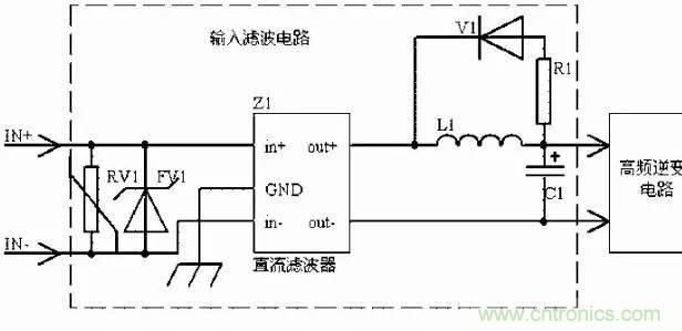 開關電源EMC設計經(jīng)驗談