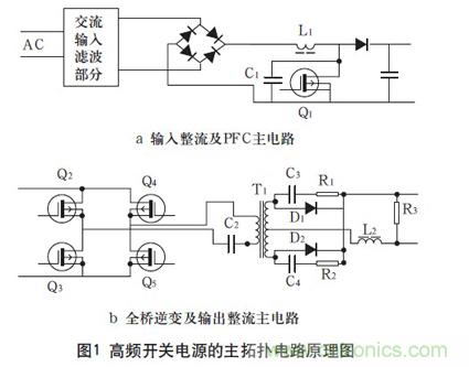 高頻開(kāi)關(guān)電源的電磁兼容問(wèn)題如何解決？