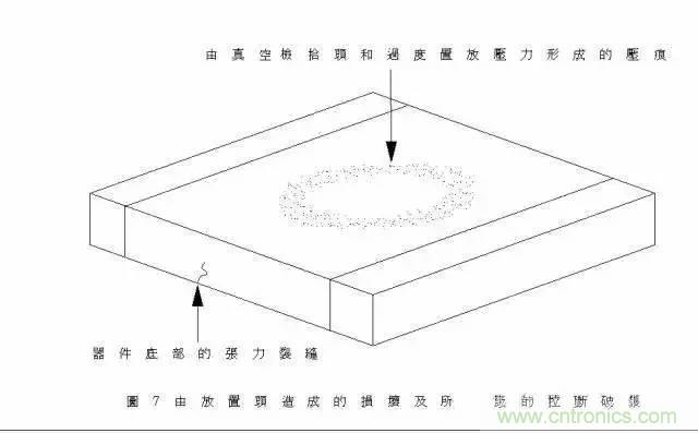 選個(gè)電容而已，有那么難么？