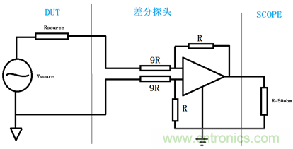 POE電源模塊設(shè)計(jì)詳解