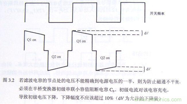 【防偏磁】半橋隔直電容計(jì)算方法！