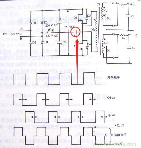 【防偏磁】半橋隔直電容計(jì)算方法！