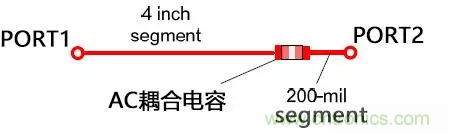 高頻電路設(shè)計中，如何應(yīng)對“不理想”的電容與電感？