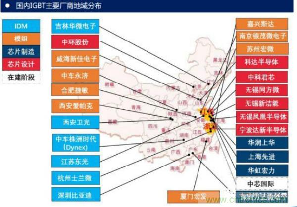 堪稱工業(yè)中的“CPU”：IGBT，中外差距有多大