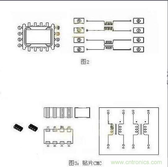 共模電感和磁珠設(shè)計總結(jié) 