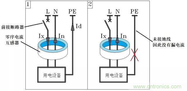 說說1P+N與2P漏電開關(guān)在選用上的區(qū)別！