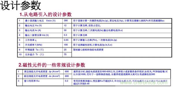 開關(guān)電源變壓器設(shè)計與材料選擇