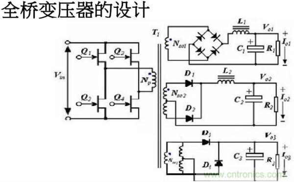 開關(guān)電源變壓器設(shè)計與材料選擇