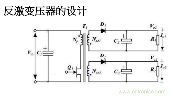 開關(guān)電源變壓器設(shè)計與材料選擇