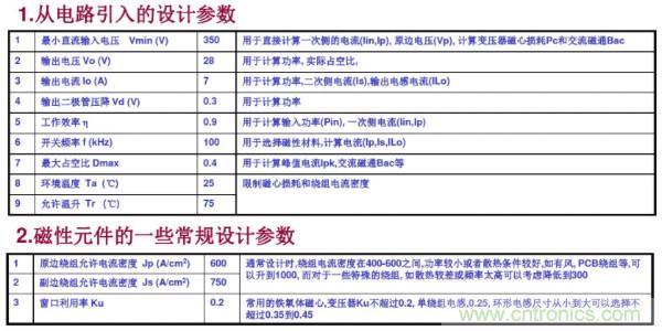 開關(guān)電源變壓器設(shè)計與材料選擇