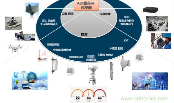 泰國(guó)少年足球隊(duì)救援RadioVerse顯神威，創(chuàng)新技術(shù)災(zāi)難救援通信設(shè)備受關(guān)注