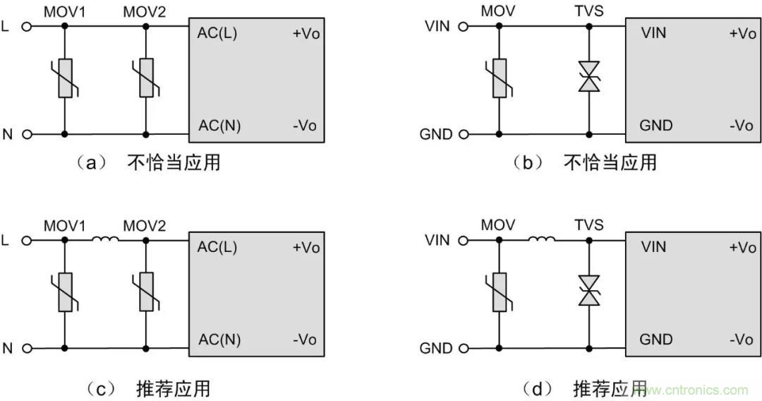 該如何設(shè)計(jì)電源模塊浪涌防護(hù)電路？