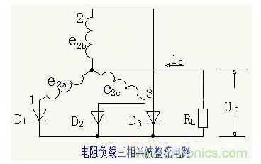 解析單相、三相，半波、整波整流電路