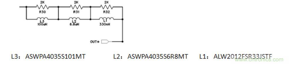 摸不透的EMC？四大實(shí)例幫你快速完成PoC濾波網(wǎng)絡(luò)設(shè)計(jì)