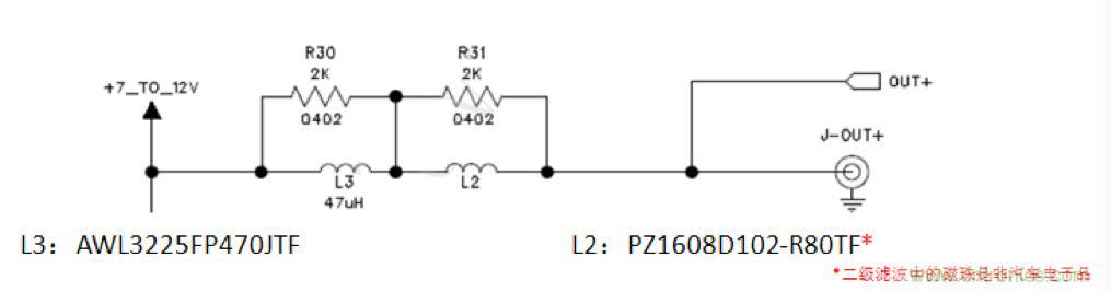 摸不透的EMC？四大實(shí)例幫你快速完成PoC濾波網(wǎng)絡(luò)設(shè)計(jì)