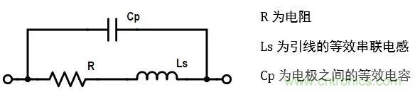 談?wù)勅菀妆还こ處熀雎缘?ldquo;電阻”