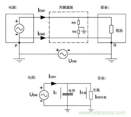 詳解EMC傳導(dǎo)(共模、差模)與輻射(近場(chǎng)、遠(yuǎn)場(chǎng)) 知識(shí)