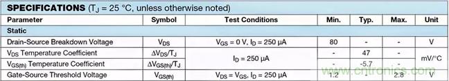 如何導(dǎo)通MOSFET？你想知道的都有