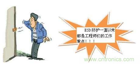 如何輕松解決ESD靜電問題？