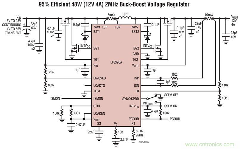 小尺寸、高性能的車用USB Type-C電源解決方案驚喜上線