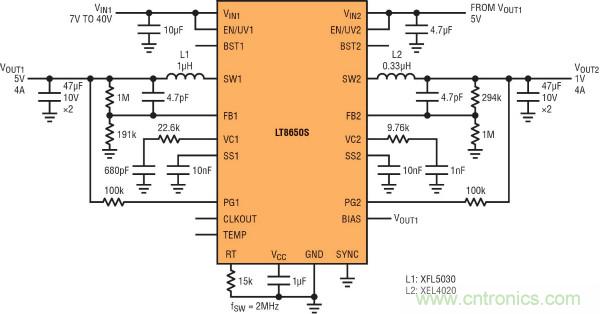 高功率單片式 Silent Switcher 2 穩(wěn)壓器 滿足 CISPR 25 Class 5 EMI 限制要求并適合狹小的安放空間