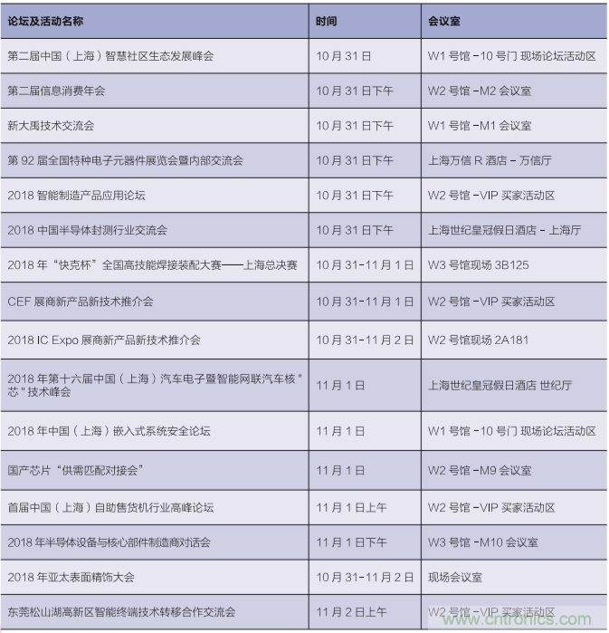 群英薈萃 第92屆中國電子展盛大開幕！