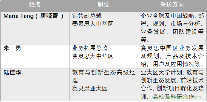 加速人工智能創(chuàng)新，賽靈思布展中國國際進(jìn)口博覽會