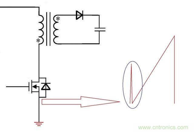 反激電源高壓MOS管電流尖峰怎么產(chǎn)生的？如何減小電流尖峰？