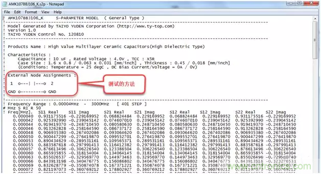 高頻電容測試方法以及在SI/PI仿真中的應用