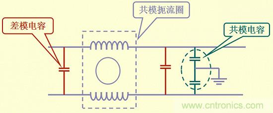 開關(guān)電源EMC知識經(jīng)驗(yàn)最全匯總